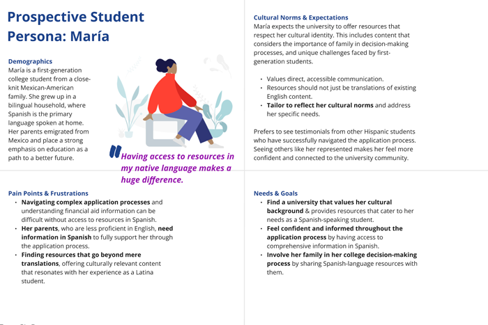 Web page screen capture with markup